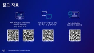 © 2023, Amazon Web Services, Inc. or its affiliates. All rights reserved.
참고 자료
AWS Backup 및 AWS Elastic
Disaster Recovery
관련 워크샵 자료
AWS Skill Builder
무료 온라인 트레이닝
AWS 클라우드에서의 재해
복구 백서 및 안내서 자료
<AWS Backup 워크샵> <AWS DRS 워크샵> <AWS 재해복구 백서> <AWS Skill Builder>
 