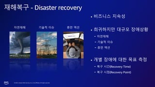 © 2023, Amazon Web Services, Inc. or its affiliates. All rights reserved.
재해복구 - Disaster recovery
자연재해 기술적 이슈 휴먼 액션
• 비즈니스 지속성
• 희귀하지만 대규모 장애상황
- 자연재해
- 기술적 이슈
- 휴먼 액션
• 개별 장애에 대한 목표 측정
- 복구 시간(Recovery Time)
- 복구 시점(Recovery Point)
 