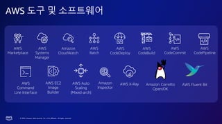 AWS Summit Seoul 2023 | AWS Graviton과 함께하는 계획문제 최적화 애플리케이션 개발