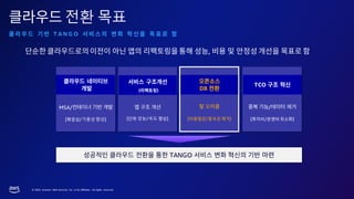 © 2023, Amazon Web Services, Inc. or its affiliates. All rights reserved.
전환 목표
T A N G O
MSA/
[ /가용성 향상]
,
DB
[ / ]
TCO
/
[ / ]
TANGO
[ 성능/속도 ]
( )
 