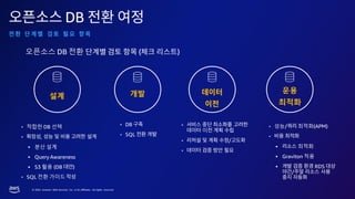 © 2023, Amazon Web Services, Inc. or its affiliates. All rights reserved.
DB
설계 개발 운용
최적화
오픈소스 DB 전환 ( )
• 성능/ 최적화(APM)
•
▪ 최적화
▪ Graviton 적용
▪ RDS
/
• 적합한 DB 선택
• ,
▪ 분산 설계
▪ Query Awareness
▪ S3 활용 (DB )
• SQL 전환 가이드
•
이
• /
•
• DB
• SQL
 