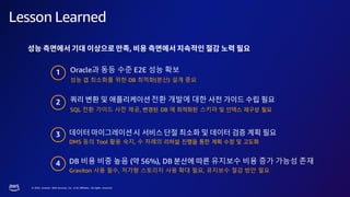 © 2023, Amazon Web Services, Inc. or its affiliates. All rights reserved.
Lesson Learned
DMS 등의 Tool 활용 숙지, 수 차례의
Oracle과 동등 수준 E2E 성능 확보
성능 최소화를 위한 DB 최적화(분산) 설계 중요
전환 개발에 대한
SQL 전환 가이드 사전 제공, DB 에 스키마
1
2
3
DB 비용 비중 높음 ( 56%), DB 유지보수 비용 증가 가능성 존재
Graviton 사용 필수, 저가형 스토리지 사용 확대 필요, 유지보수 절감 방안 필요
4
,
 
