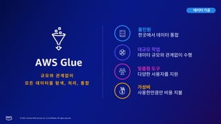 © 2023, Amazon Web Services, Inc. or its affiliates. All rights reserved.
AWS Glue
, ,
데이터가공
 