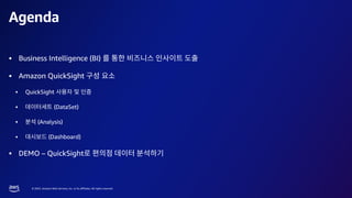 © 2023, Amazon Web Services, Inc. or its affiliates. All rights reserved.
Agenda
▪ Business Intelligence (BI)
▪ Amazon QuickSight
▪ QuickSight
▪ (DataSet)
▪ (Analysis)
▪ (Dashboard)
▪ DEMO – QuickSight
 