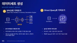 © 2023, Amazon Web Services, Inc. or its affiliates. All rights reserved.
S P I C E D I R E C T Q U E R Y
•
•
• ,
•
• DB
• Query
SPICE
SPICE
Super-fast, Parallel, In-memory Calculation Engine
Direct Query
1 2
QuickSight
 