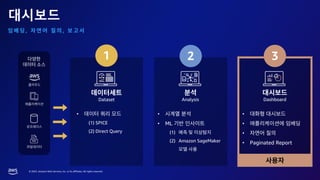 © 2023, Amazon Web Services, Inc. or its affiliates. All rights reserved.
대시보드
, ,
1 2 3
Dataset Analysis Dashboard
•
(1) SPICE
(2) Direct Query
•
•
•
• Paginated Report
•
• ML
(1)
(2) Amazon SageMaker
 