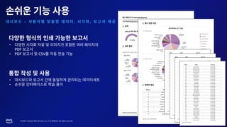 © 2023, Amazon Web Services, Inc. or its affiliates. All rights reserved.
•
•
•
PDF
• PDF CSV
– , ,
 