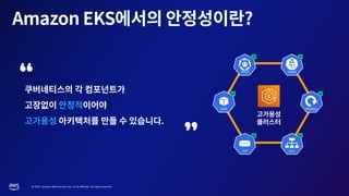 © 2023, Amazon Web Services, Inc. or its affiliates. All rights reserved.
 