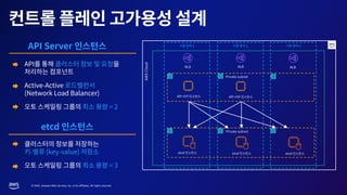 © 2023, Amazon Web Services, Inc. or its affiliates. All rights reserved.
 