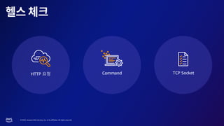 © 2023, Amazon Web Services, Inc. or its affiliates. All rights reserved.
Command
HTTP 요청 TCP Socket
 