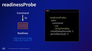 © 2023, Amazon Web Services, Inc. or its affiliates. All rights reserved.
Readiness
애플리케이션이요청을
받을준비가되었는가?
readinessProbe:
exec:
command:
- cat
- /tmp/healthy
initialDelaySeconds: 5
periodSeconds: 5
 