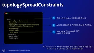 © 2023, Amazon Web Services, Inc. or its affiliates. All rights reserved.
spec:
topologySpreadConstraints:
- maxSkew: 1
topologyKey: topology.kubernetes.io/zone
whenUnsatisfiable: DoNotSchedule
labelSelector:
matchLabels:
app: nginx
containers:
- name: nginx
image: nginx
app: nginx 라는 Label을 가진
Pod가 실행 될 때
1
최대 1개의 Pod 수 차이를 허용합니다.
3
노드의 가용영역을 기준으로 Pod를 분산하고,
2
예) maxSkew:1로 10개의 Pod를 3개의 가용영역에 배포한다면?
→ 4,3,3 또는 3,4,3 또는 3,3,4의 비율로 배포됨
 