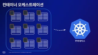 © 2023, Amazon Web Services, Inc. or its affiliates. All rights reserved.
쿠버네티스
 