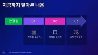 © 2023, Amazon Web Services, Inc. or its affiliates. All rights reserved.
01 02 03
컨트롤 플레인 데이터 플레인 버전 업데이트
안정성
 