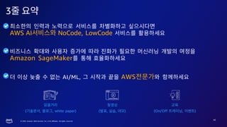 © 2023, Amazon Web Services, Inc. or its affiliates. All rights reserved.
3
•
AWS AI NoCode, LowCode
( , , )
( , , white paper) (On/Off , )
•
Amazon SageMaker
• AI/ML, AWS
45
 