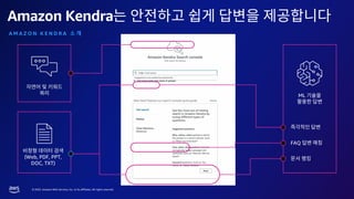 © 2023, Amazon Web Services, Inc. or its affiliates. All rights reserved.
ML
(Web, PDF, PPT,
DOC, TXT)
FAQ
A M A Z O N K E N D R A 소 개
Amazon Kendra
 