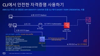 © 2023, Amazon Web Services, Inc. or its affiliates. All rights reserved.
[profile srvuser-sso-profile]
sso_session = srvuser-sso
sso_account_id = 123456781234
sso_role_name = SystemAdministrator
region = ap-northeast-2
output = json
[sso-session srvuser-sso]
sso_start_url = https://my-sso-portal.awsapps.com/start
sso_region = ap-northeast-2
sso_registration_scopes = sso:account:access
CLI에서 안전한 자격증명 사용하기
Account
ID Provider
2) 로그인
AWS IAM
Identity Center
3) 디바이스 Authorization
5) Temporary access key
and secret key
4) 웹 브라우저 Redirect
AWS CLI 버전 2와 통합된 IAM IDENTITY CENTER 전용 CLI 에서 SHORT-TERM CREDENTIAL 사용
aws sso login --profile srvuser-sso-profile
AWS CLI v2
1) 웹 브라우저 Open
6) 계정 접근 w/ 임시 자격증명
 