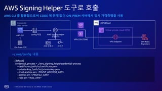 © 2023, Amazon Web Services, Inc. or its affiliates. All rights reserved.
AWS Signing Helper 도구로 호출
[default]
credential_process = ./aws_signing_helpercredential-process
--certificate /path/to/certificate.pem
--private-key /path/to/private-key.pem
--trust-anchor-arn <TRUST_ANCHOR_ARN>
--profile-arn <PROFILE_ARN>
--role-arn <Role_ARN>
~/.aws/config 내용
Corporate
data center
AWS CLI 를 활용함으로써 CODE 에 관계 없이 ON-PREM 서버에서 임시 자격증명을 사용
AWS Cloud
AWS CLI
VPN / DX (TGW)
On-Prem 서버
config 파일
서버 인증서 개인키
AWS Signing Helper
유틸리티
Virtual private cloud (VPC)
IAM Roles
Anywhere
VPC Endpoint
 