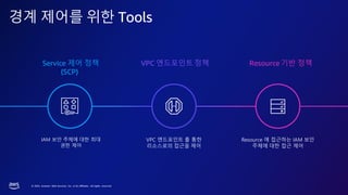 © 2023, Amazon Web Services, Inc. or its affiliates. All rights reserved.
경계 제어를 위한 Tools
Service 제어 정책
(SCP)
Resource 기반 정책
IAM 보안 주체에 대한 최대
권한 제어
VPC 엔드포인트 정책
VPC 엔드포인트 를 통한
리소스로의 접근을 제어
Resource 에 접근하는 IAM 보안
주체에 대한 접근 제어
 