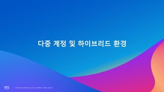 © 2023, Amazon Web Services, Inc. or its affiliates. All rights reserved.
© 2023, Amazon Web Services, Inc. or its affiliates. All rights reserved.
다중 계정 및 하이브리드 환경
 