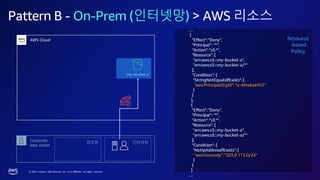 © 2023, Amazon Web Services, Inc. or its affiliates. All rights reserved.
Pattern B - On-Prem (인터넷망) > AWS 리소스
AWS Cloud
Corporate
data center
my-bucket-a
인터넷망
…
{
"Effect": "Deny",
"Principal": "*",
"Action": "s3:*",
"Resource": [
"arn:aws:s3:::my-bucket-a",
"arn:aws:s3:::my-bucket-a/*"
],
"Condition": {
"StringNotEqualsIfExists": {
"aws:PrincipalOrgID": "o-4tkekae453"
}
}
},
{
"Effect": "Deny",
"Principal": "*",
"Action": "s3:*",
"Resource": [
"arn:aws:s3:::my-bucket-a",
"arn:aws:s3:::my-bucket-a/*"
],
"Condition": {
"NotIpAddressIfExists": {
"aws:SourceIp": "203.0.113.0/24"
}
}
}
…
Resource
-based
Policy
업무망
 