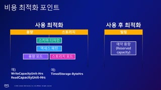 © 2023, Amazon Web Services, Inc. or its affiliates. All rights reserved.
비용 최적화 포인트
용량 모드 스토리지 모드
사용 최적화
스키마 디자인
액세스 패턴
예약 용량
(Reserved
capacity)
사용 후 최적화
용량 스토리지 빌링
예)
WriteCapacityUnit-Hrs
ReadCapacityUnit-Hrs
예)
TimedStorage-ByteHrs
 