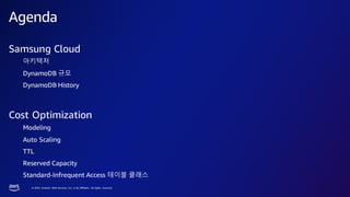 © 2023, Amazon Web Services, Inc. or its affiliates. All rights reserved.
Samsung Cloud
Cost Optimization
Agenda
아키텍처
DynamoDB 규모
DynamoDB History
Modeling
Auto Scaling
TTL
Reserved Capacity
Standard-Infrequent Access 테이블 클래스
 