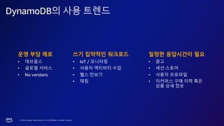 © 2023, Amazon Web Services, Inc. or its affiliates. All rights reserved.
DynamoDB의 사용 트렌드
쓰기 집약적인 워크로드
• IoT / 모니터링
• 사용자 액티비티 수집
• 헬스 만보기
• 채팅
일정한 응답시간이 필요
• 광고
• 세션 스토어
• 사용자 프로파일
• 이커머스 구매 이력 혹은
상품 상세 정보
운영 부담 제로
• 데브옵스
• 글로벌 서비스
• No versions
 