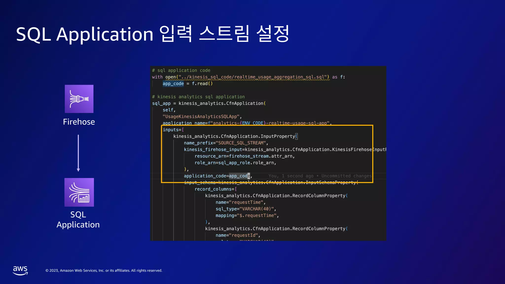 © 2023, Amazon Web Services, Inc. or its affiliates. All rights reserved.
SQL Application
Firehose
SQL
Application
 