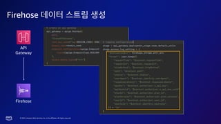 © 2023, Amazon Web Services, Inc. or its affiliates. All rights reserved.
Firehose
API
Gateway
Firehose
 