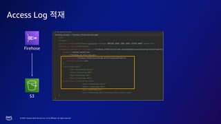 © 2023, Amazon Web Services, Inc. or its affiliates. All rights reserved.
Access Log
Firehose
S3
 