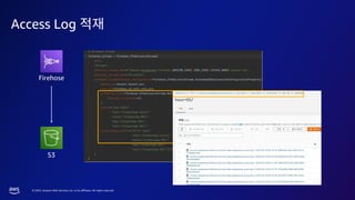 © 2023, Amazon Web Services, Inc. or its affiliates. All rights reserved.
Access Log
Firehose
S3
 