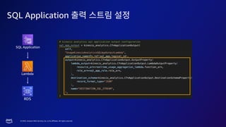 © 2023, Amazon Web Services, Inc. or its affiliates. All rights reserved.
SQL Application
SQL Application
Lambda
RDS
 