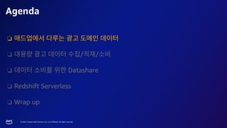 © 2023, Amazon Web Services, Inc. or its affiliates. All rights reserved.
❏
❏ / /
❏ Datashare
❏ Redshift Serverless
❏ Wrap up
Agenda
 