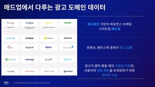 © 2023, Amazon Web Services, Inc. or its affiliates. All rights reserved.
,
,
 