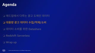 © 2023, Amazon Web Services, Inc. or its affiliates. All rights reserved.
❏
❏ / /
❏ Datashare
❏ Redshift Serverless
❏ Wrap up
Agenda
 