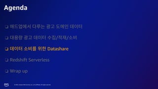 © 2023, Amazon Web Services, Inc. or its affiliates. All rights reserved.
❏
❏ / /
❏ Datashare
❏ Redshift Serverless
❏ Wrap up
Agenda
 