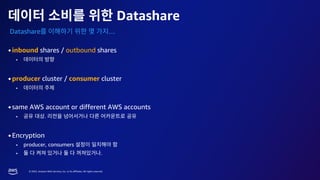 © 2023, Amazon Web Services, Inc. or its affiliates. All rights reserved.
Datashare
Datashare …
•inbound shares / outbound shares
▪
•producer cluster / consumer cluster
▪
•same AWS account or different AWS accounts
▪ .
•Encryption
▪ producer, consumers
▪ .
 