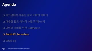 © 2023, Amazon Web Services, Inc. or its affiliates. All rights reserved.
❏
❏ / /
❏ Datashare
❏ Redshift Serverless
❏ Wrap up
Agenda
 