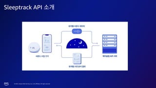 © 2023, Amazon Web Services, Inc. or its affiliates. All rights reserved.
Sleeptrack API
 