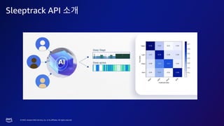 © 2023, Amazon Web Services, Inc. or its affiliates. All rights reserved.
Sleeptrack API
 