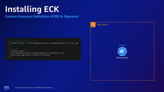 © 2023, Amazon Web Services, Inc. or its affiliates. All rights reserved.
Installing ECK
Custom Resource Definition (CRD) & Operator
elastic-operator
deployed
EKS Cluster
 