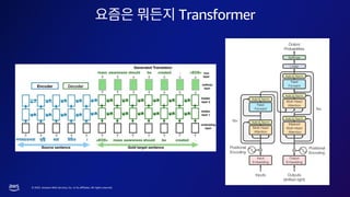 © 2023, Amazon Web Services, Inc. or its affiliates. All rights reserved.
Transformer
 