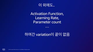 © 2023, Amazon Web Services, Inc. or its affiliates. All rights reserved.
..
Activation Function,
Learning Rate,
Parameter count
…
variation
 
