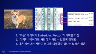 © 2023, Amazon Web Services, Inc. or its affiliates. All rights reserved.
1. “ ” Embedding Vector
2. “ ”
3. .
 