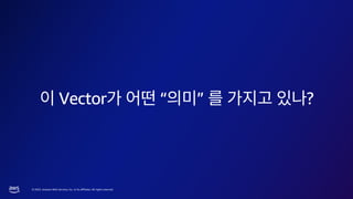 © 2023, Amazon Web Services, Inc. or its affiliates. All rights reserved.
Vector “ ” ?
 