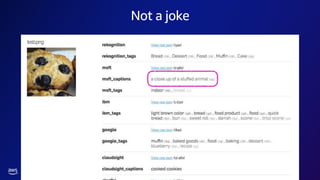 © 2023, Amazon Web Services, Inc. or its affiliates. All rights reserved.
Not a joke
 