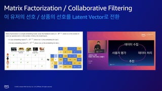 © 2023, Amazon Web Services, Inc. or its affiliates. All rights reserved.
Matrix Factorization / Collaborative Filtering
/ Latent Vector
 