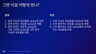© 2023, Amazon Web Services, Inc. or its affiliates. All rights reserved.
?
1. vector
2. vector
3. vector
vector
1. vector
2. vector
3. vector
 