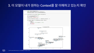 © 2023, Amazon Web Services, Inc. or its affiliates. All rights reserved.
3. Context
 